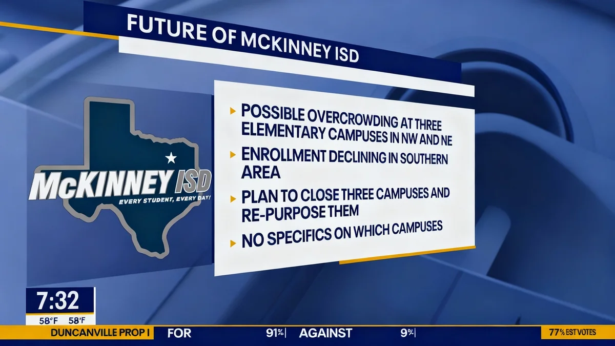 McKinney ISD Considers Closing Three Schools Amid Enrollment Shifts